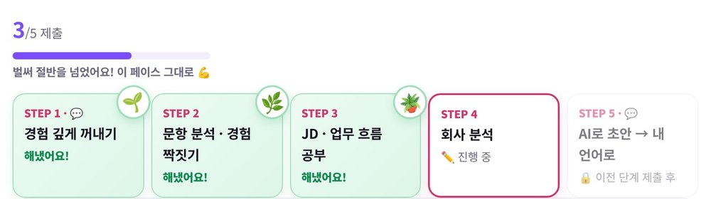 마이페이지 0→1 클래스 단계 진행 화면