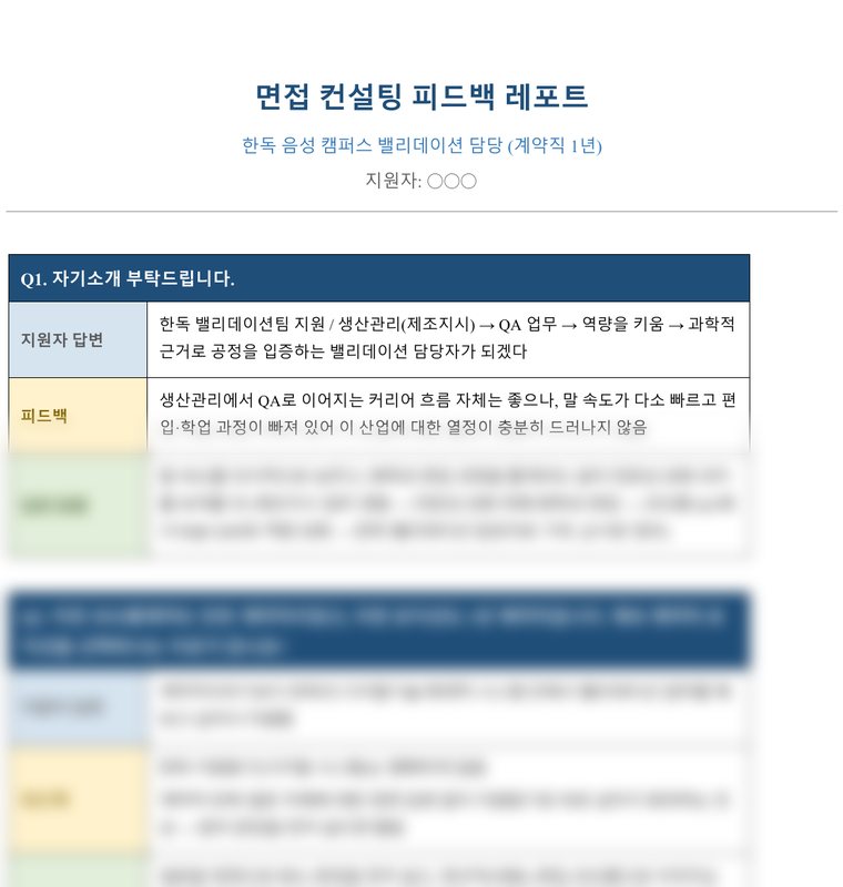 실제 피드백 리포트 일부 · 이름은 가렸어요