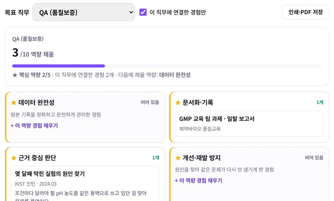 마이페이지 직무 매칭표 화면 예시